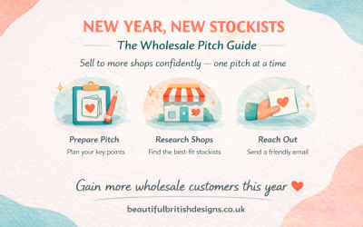 New Year, New Stockists: The Wholesale Pitch Guide