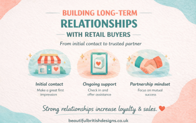 Building Long-Term Relationships with Retail Buyers